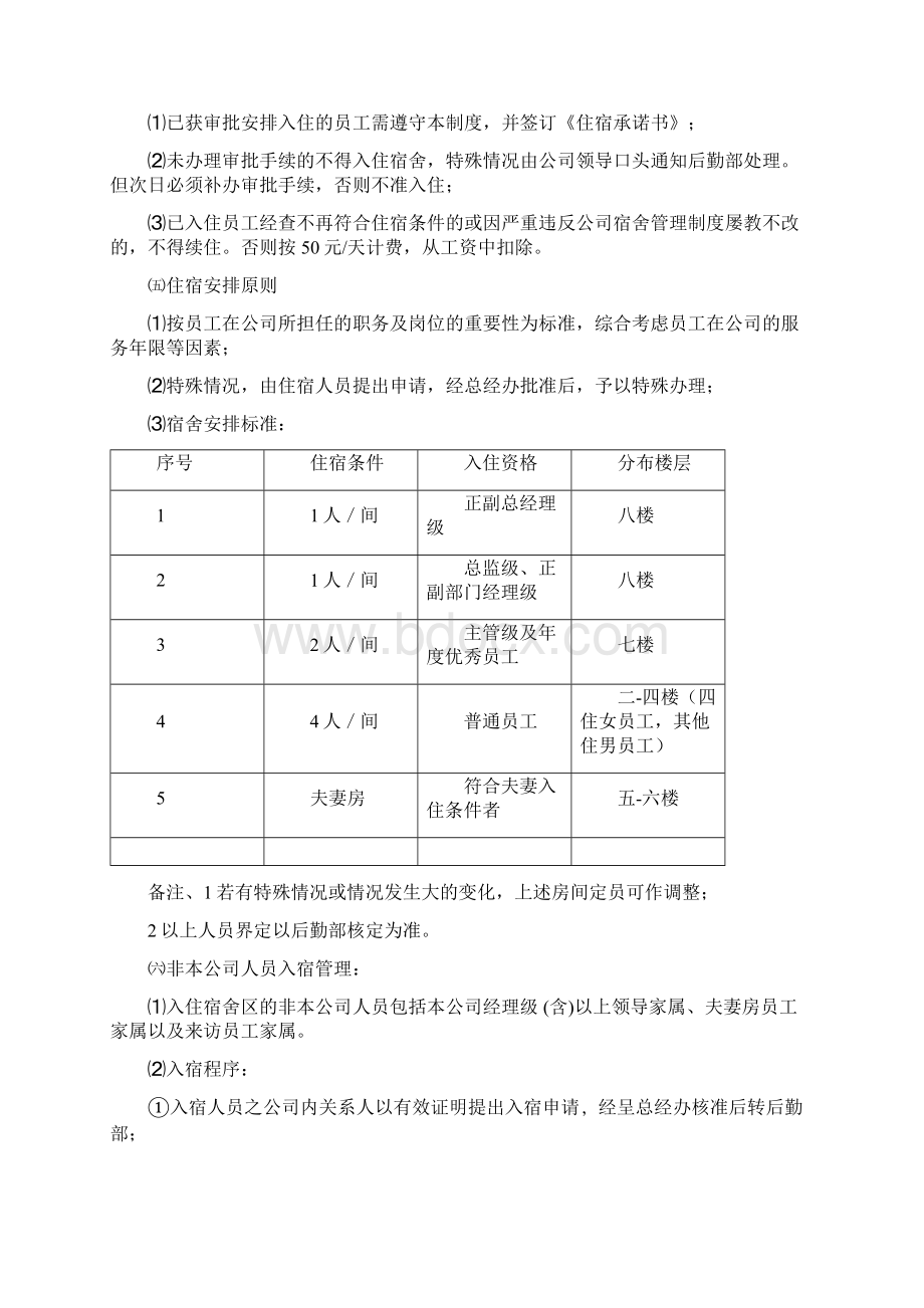 新员工宿舍管理制度解析.docx_第2页