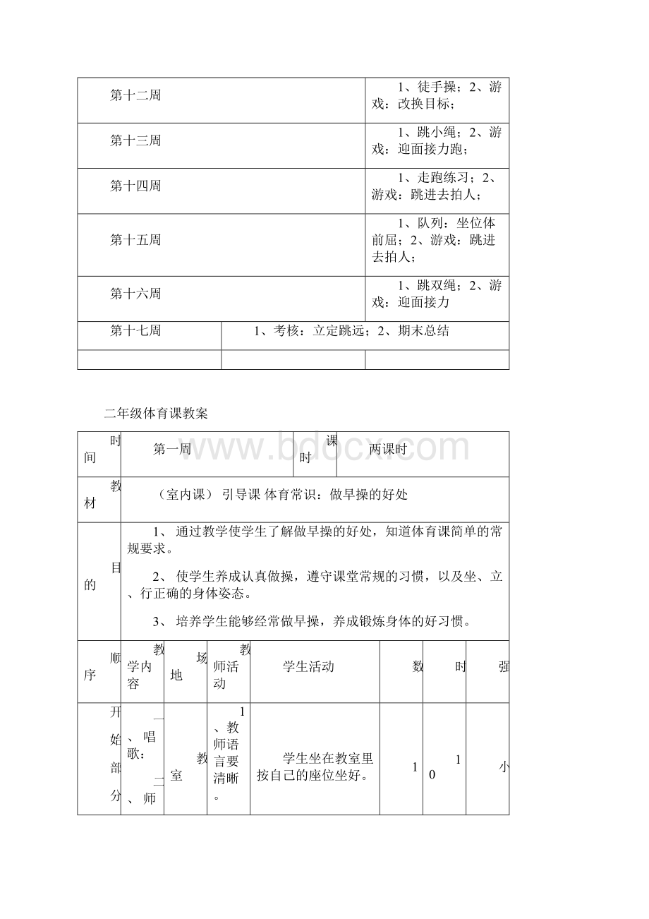 小学二年级体育教案Word文件下载.docx_第2页