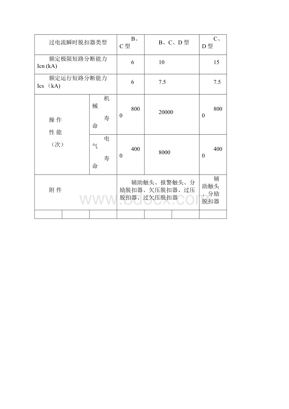 HUM18资料讲课稿.docx_第3页