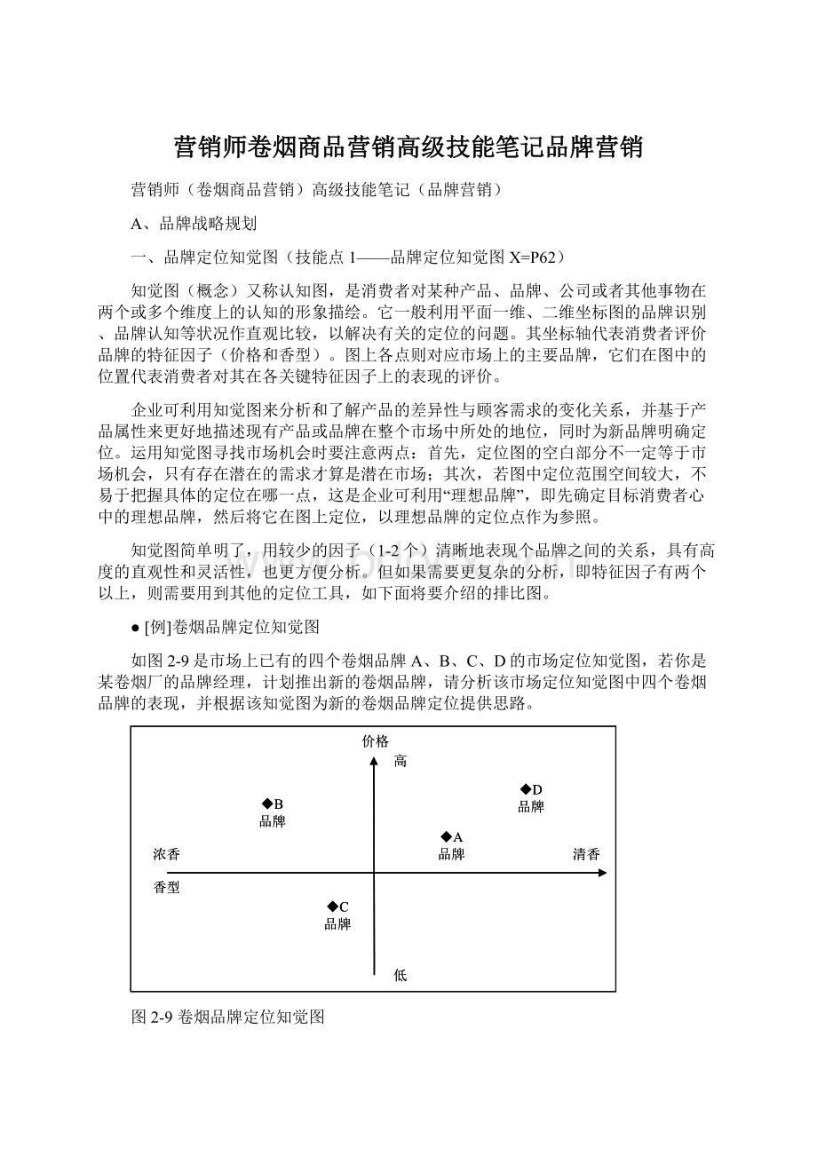 营销师卷烟商品营销高级技能笔记品牌营销文档格式.docx