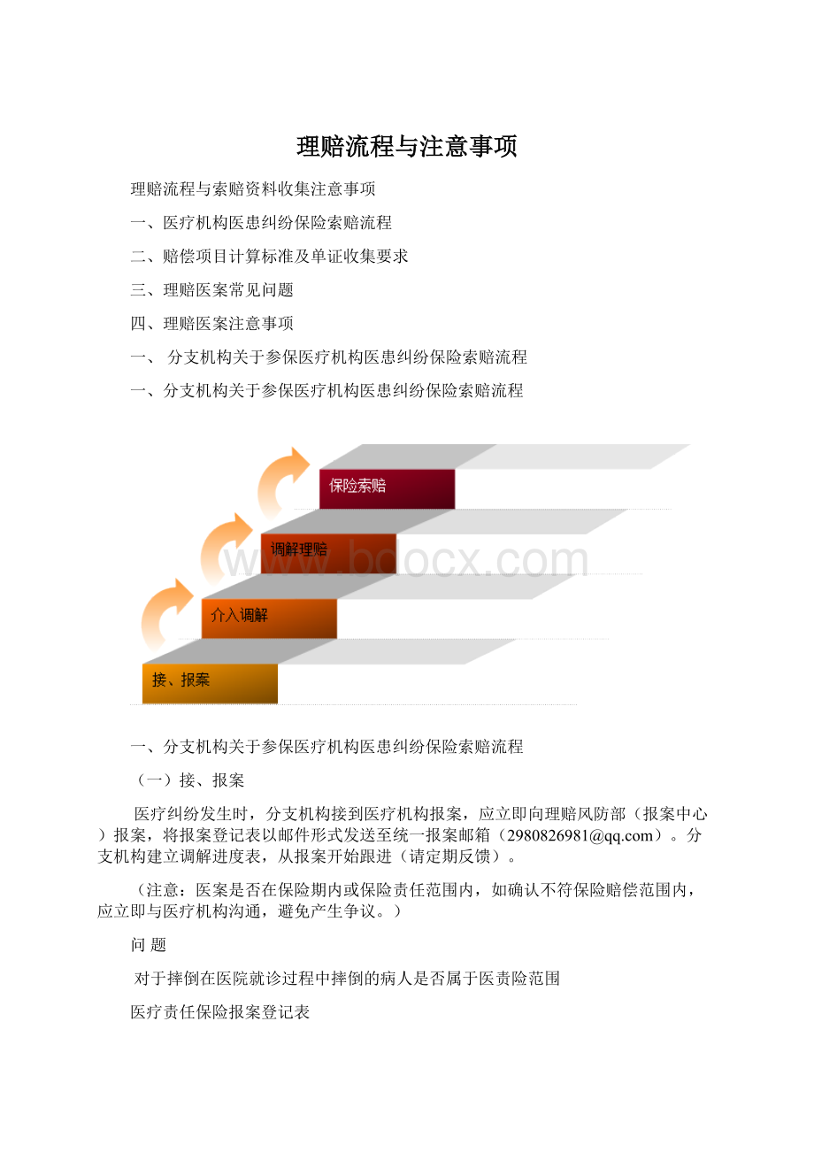 理赔流程与注意事项.docx_第1页