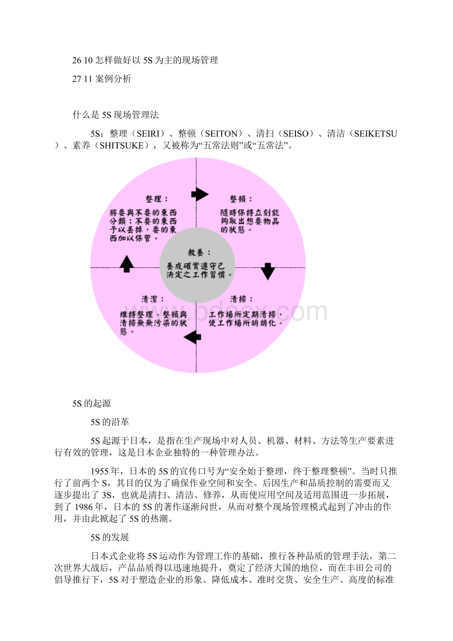 5S现场管理法Word文档格式.docx_第2页