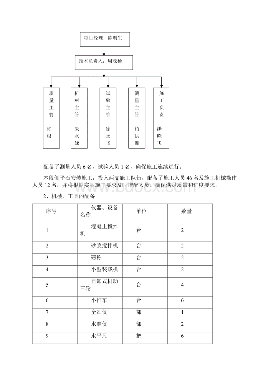 整理侧平石施工方案.docx_第2页