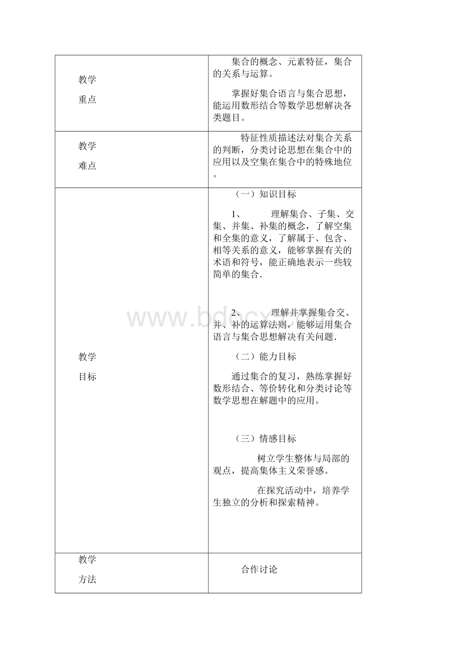 集合概念与运算 复习教学设计.docx_第2页