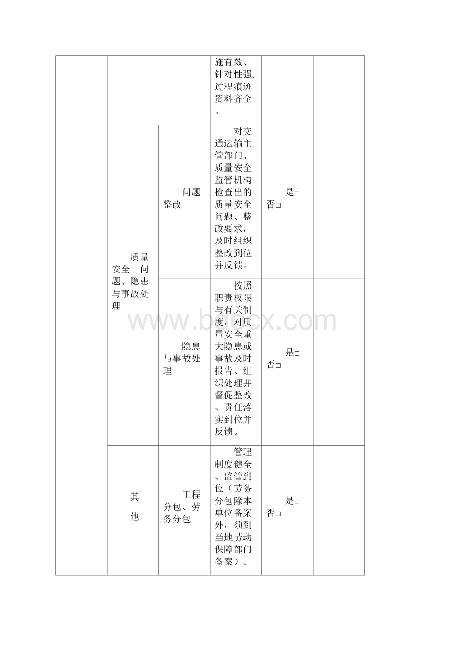 公路水运工程项目质量安全管理行为检查记录表Word文档下载推荐.docx_第3页