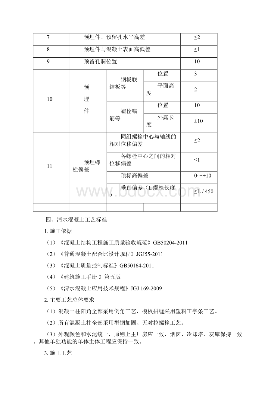 清水混凝土施工工艺.docx_第3页