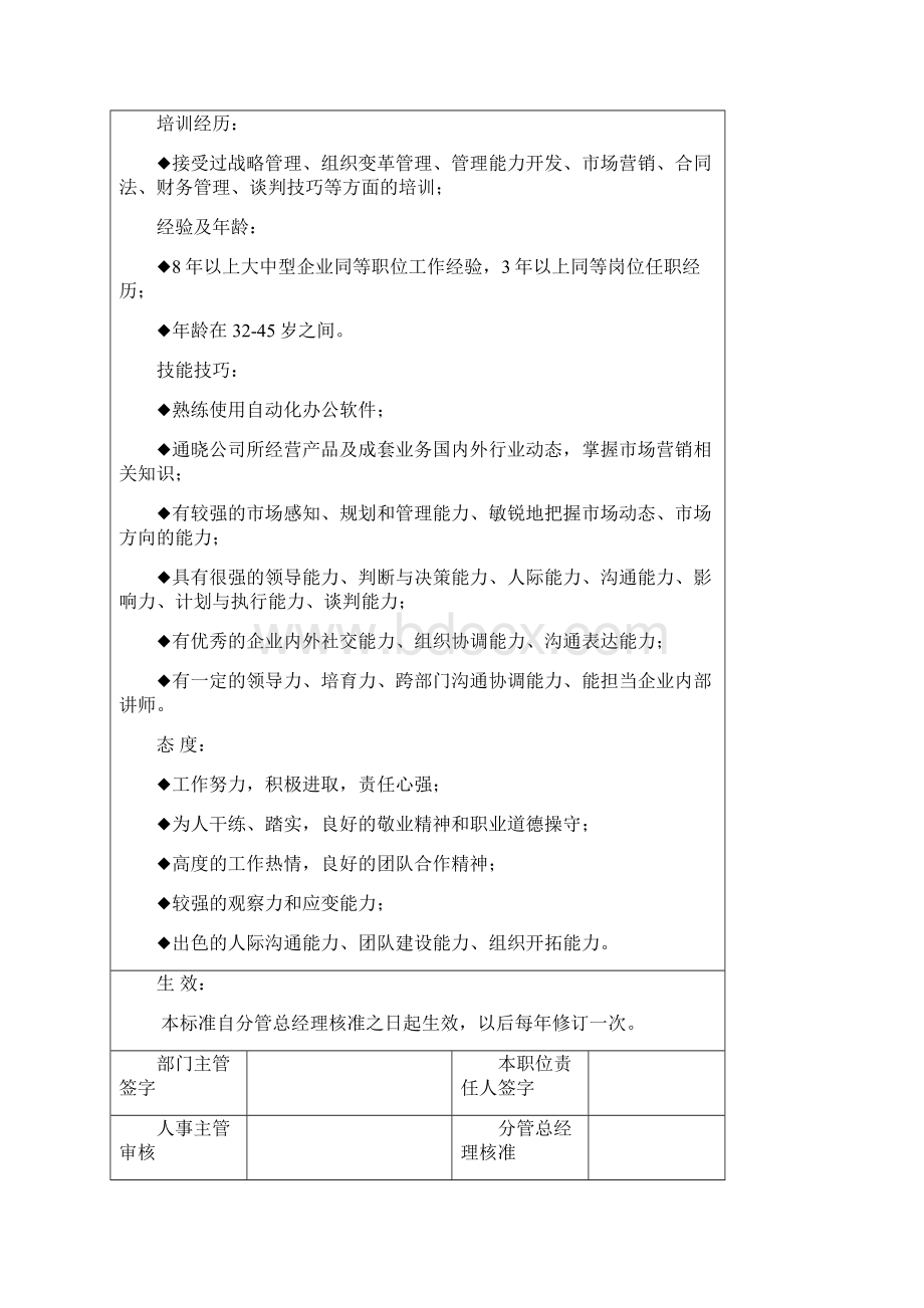 早教事业部职位说明书V10.docx_第3页