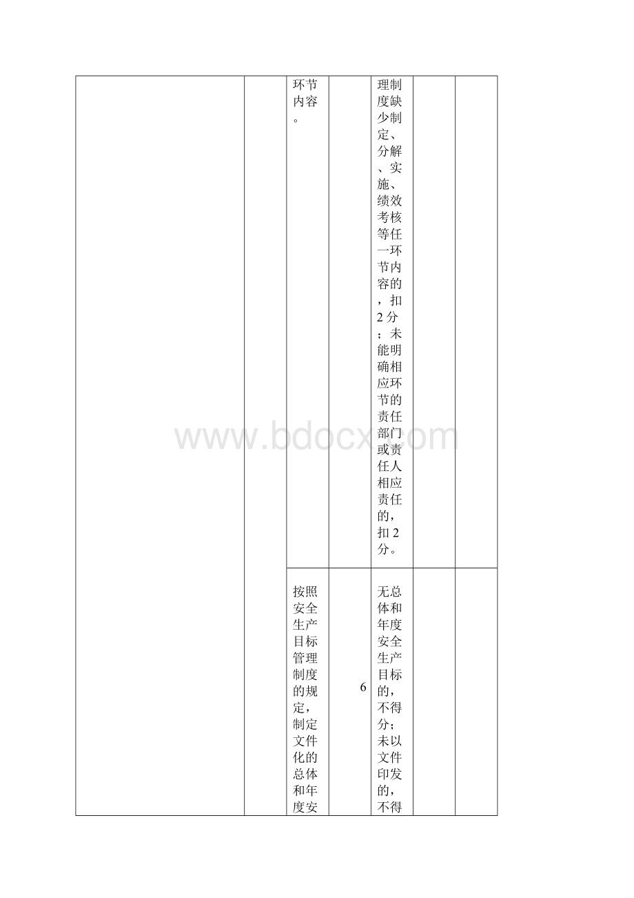 冶金有色建材机械轻工纺织烟草商贸.docx_第3页