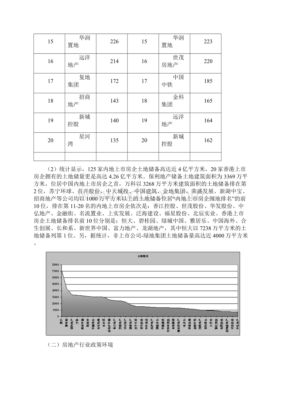 22房地产行业信贷投向指引Word格式文档下载.docx_第3页