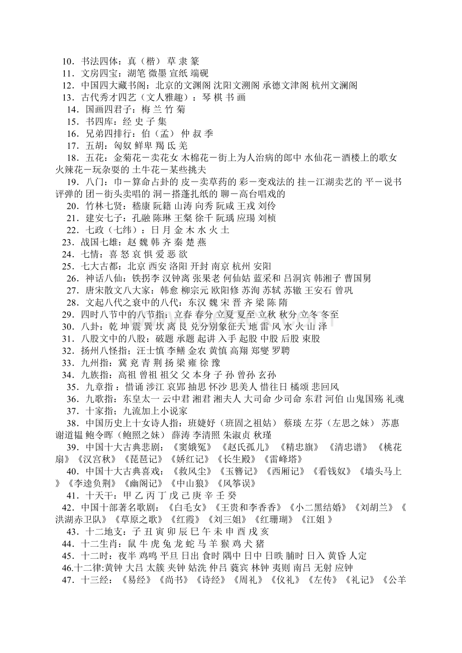 初中应该掌握文化知识2.docx_第3页