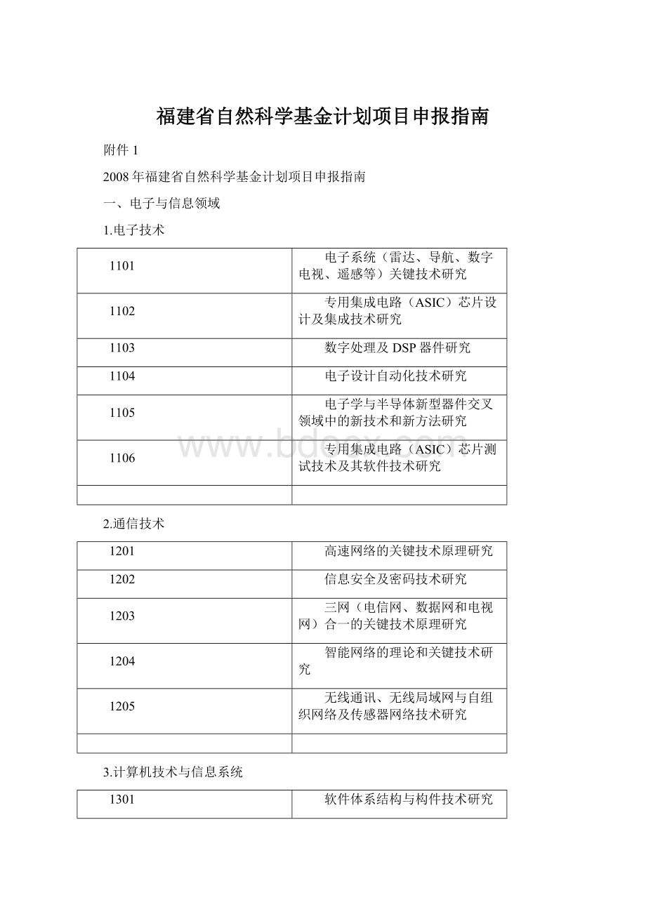 福建省自然科学基金计划项目申报指南.docx_第1页