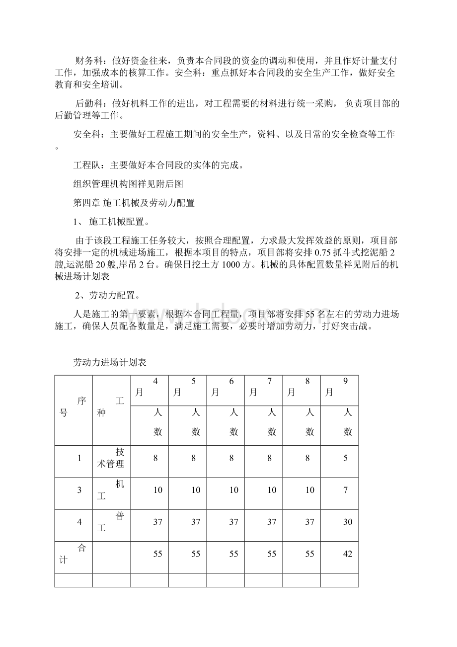 施工组织设计疏浚.docx_第3页