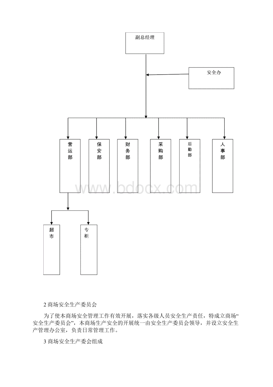 宏富福百货商场安全管理制度423Word文档下载推荐.docx_第3页