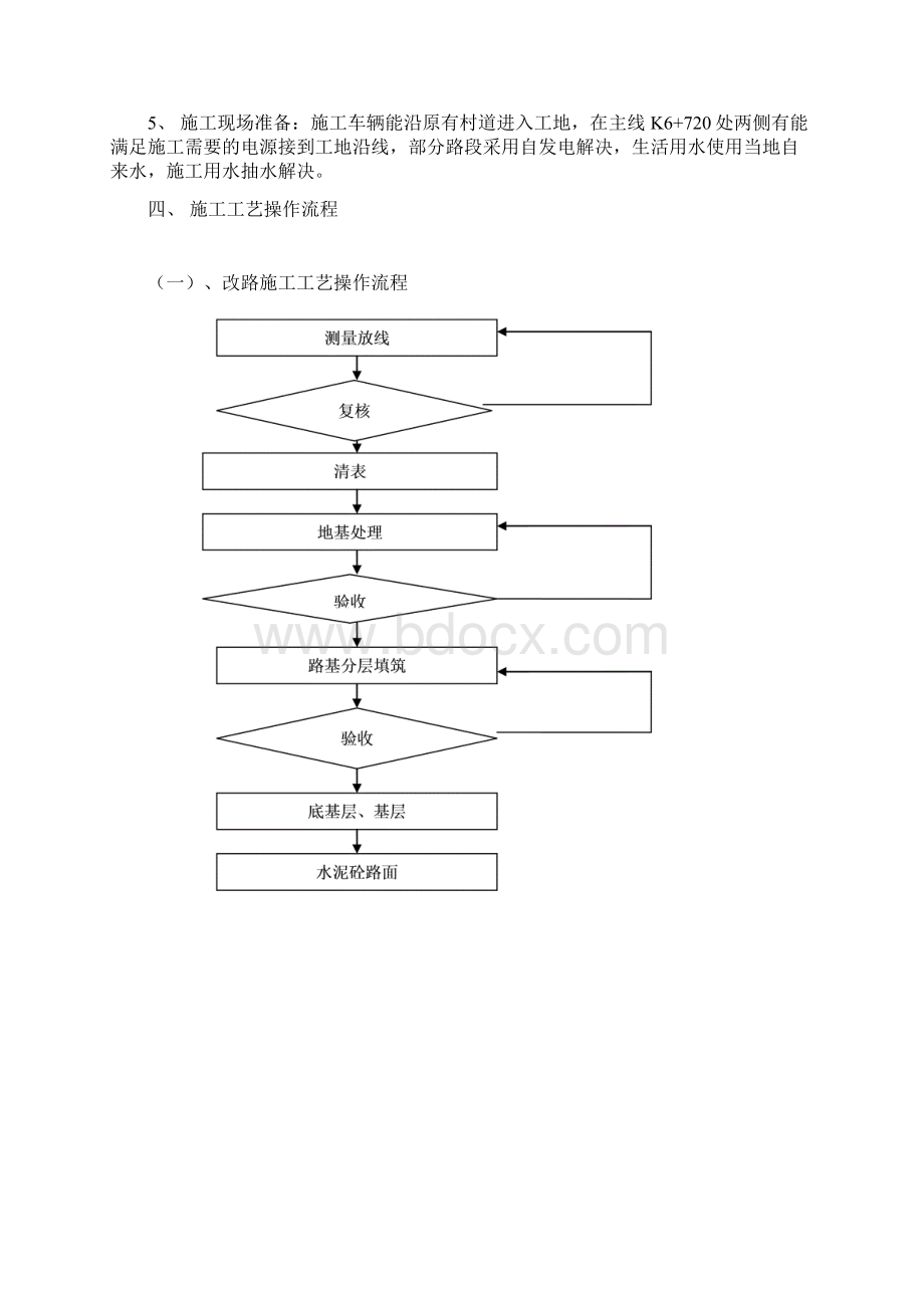 改路改沟施工的方案.docx_第2页