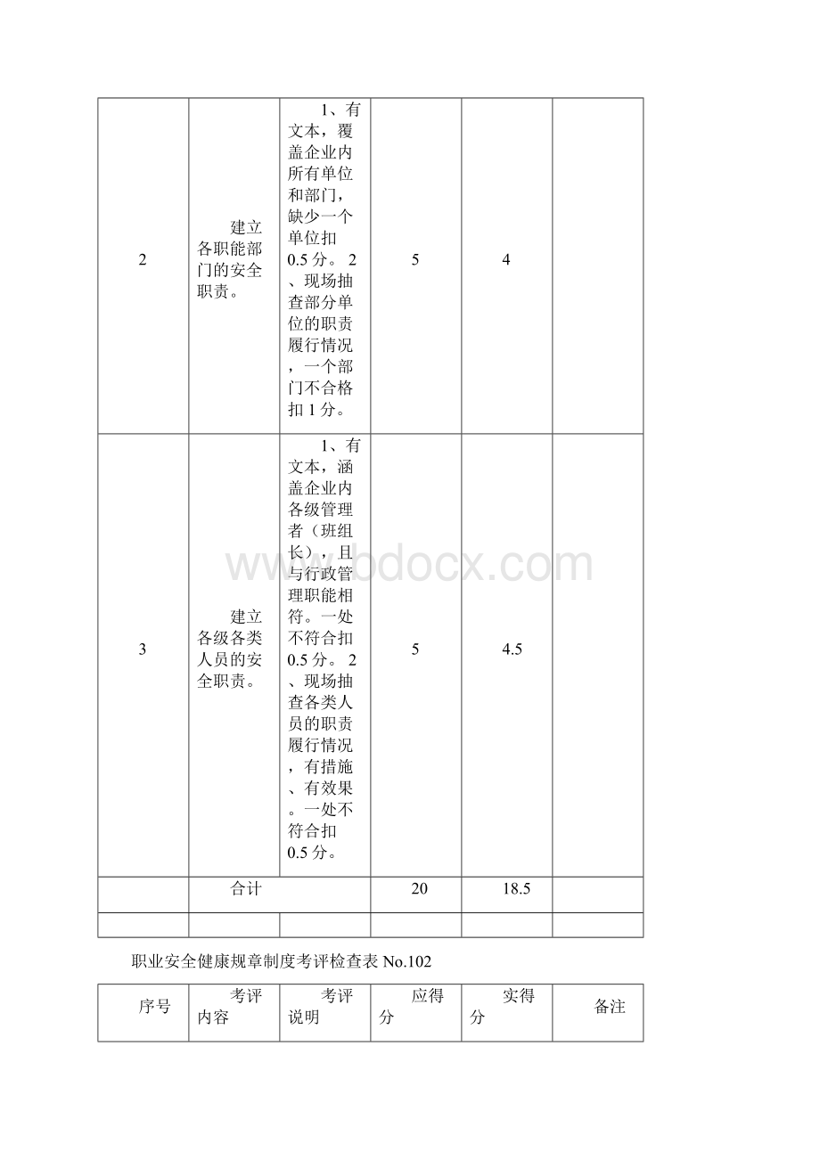 食用油企业安全标准化.docx_第2页