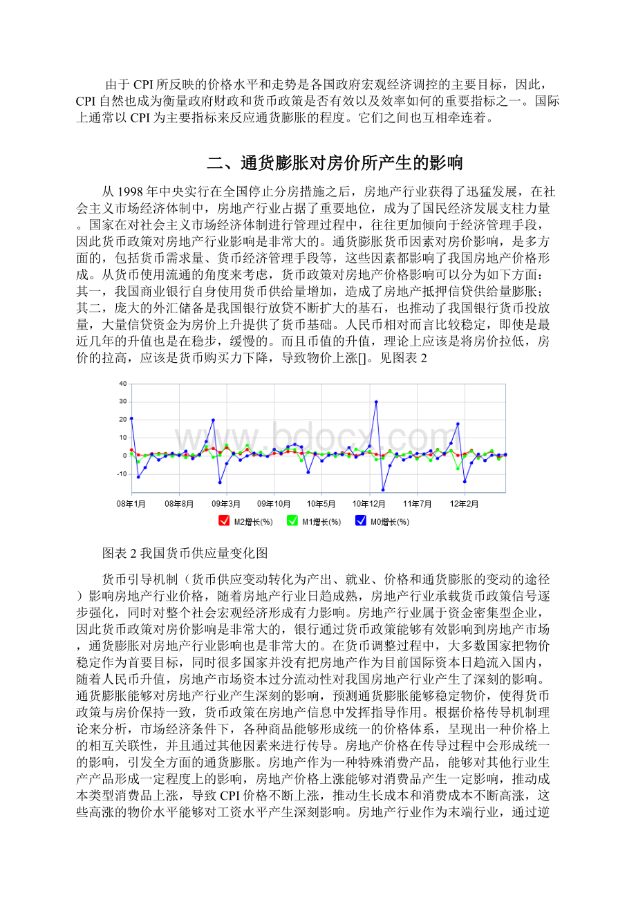 通货膨胀与房价飞跃的关系.docx_第3页