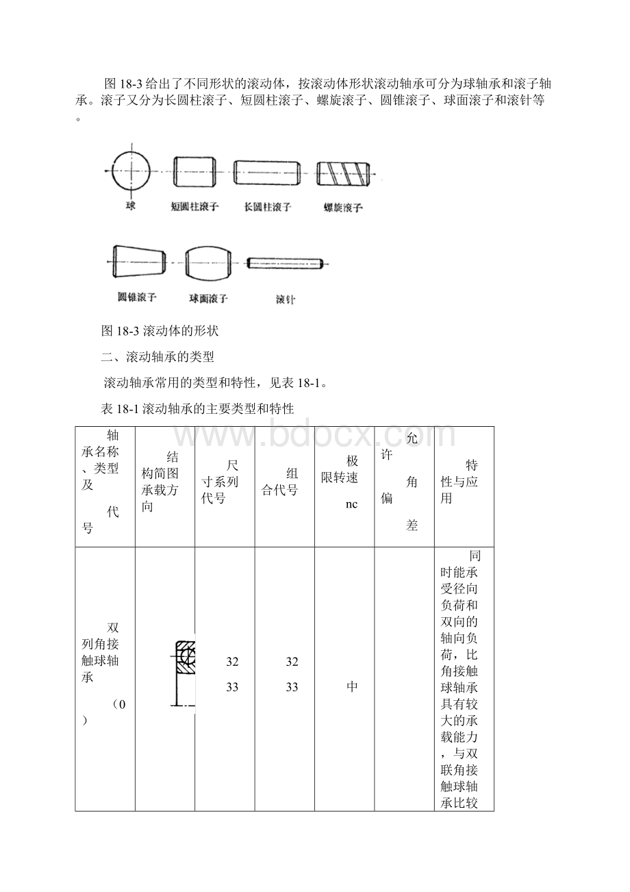 18chap滚动轴承Word文档格式.docx_第2页