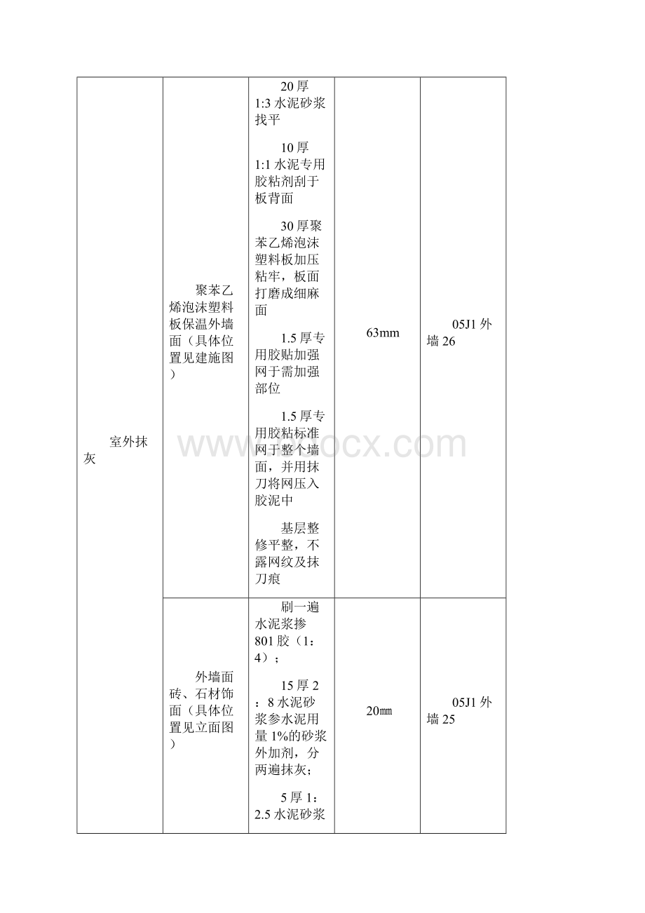 抹灰工程施工方案文档格式.docx_第2页