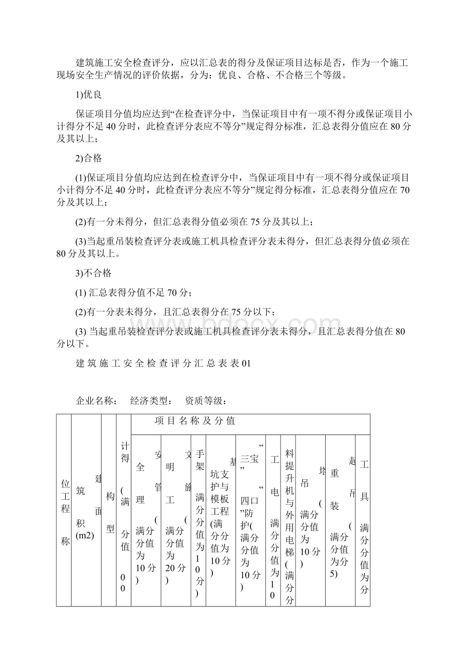 月周日检查制度.docx_第2页