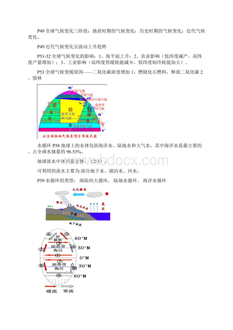 最新江苏省高二小高考地理学业水平测试复习资料Word下载.docx_第3页