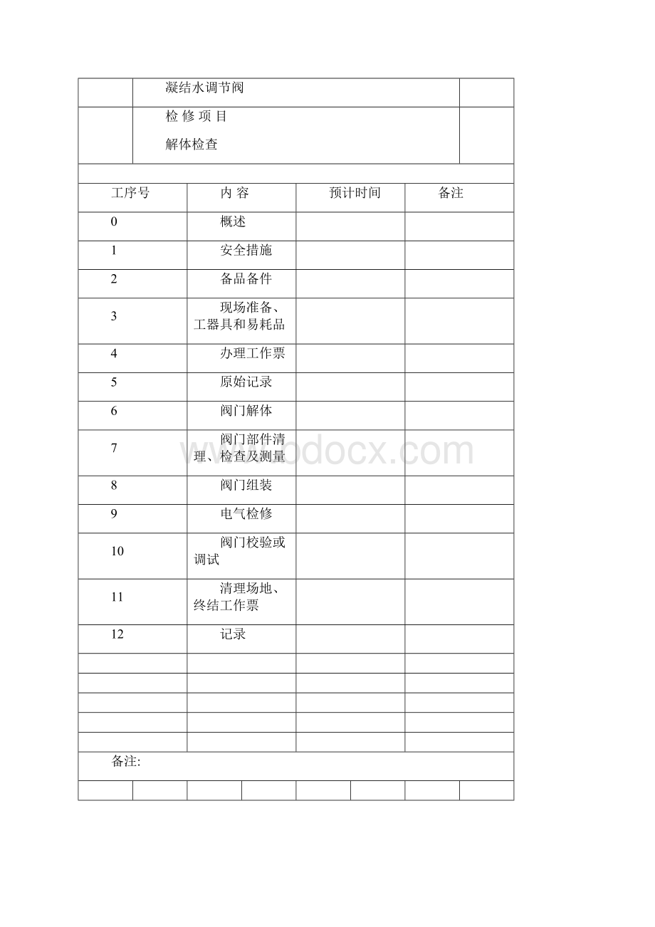 QWG02230凝结水调节阀维修规程.docx_第3页