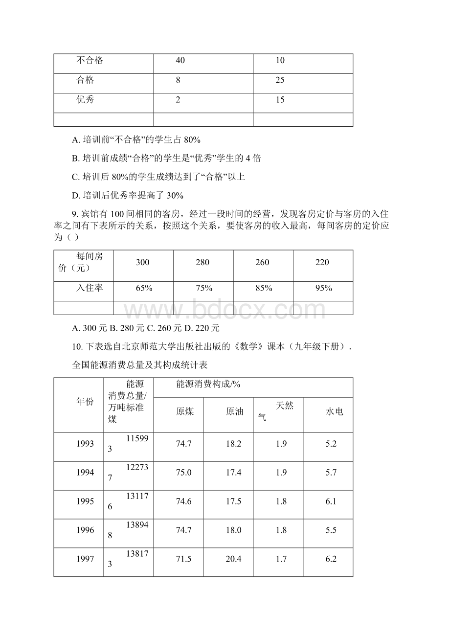 学年七年级数学上册 第5章 数据的收集与整理 51 数据的收集作业设计 新版沪科版.docx_第2页