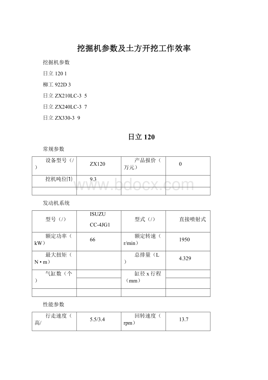 挖掘机参数及土方开挖工作效率.docx