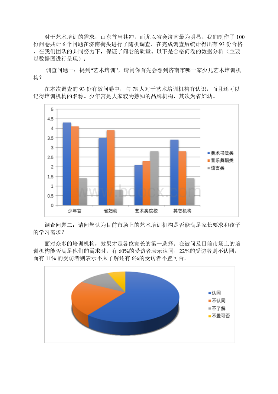 慧可青少年艺术培训项目商业计划书Word文件下载.docx_第3页