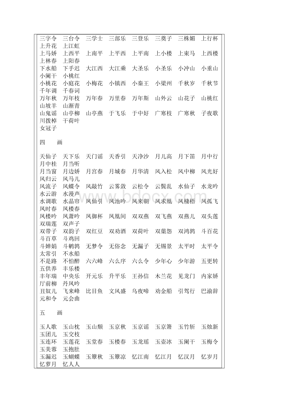 词牌名锦集.docx_第2页