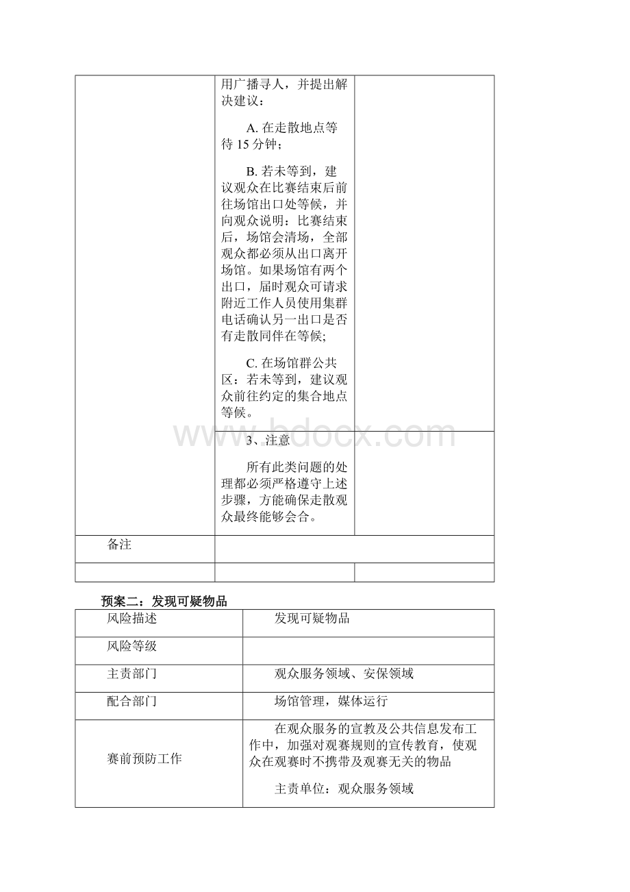 体育赛事场馆应急预案Word文档格式.docx_第2页