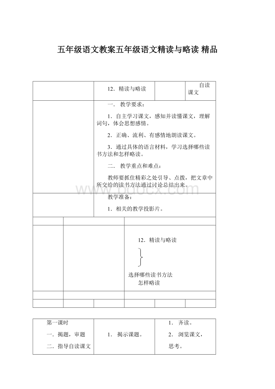 五年级语文教案五年级语文精读与略读 精品文档格式.docx