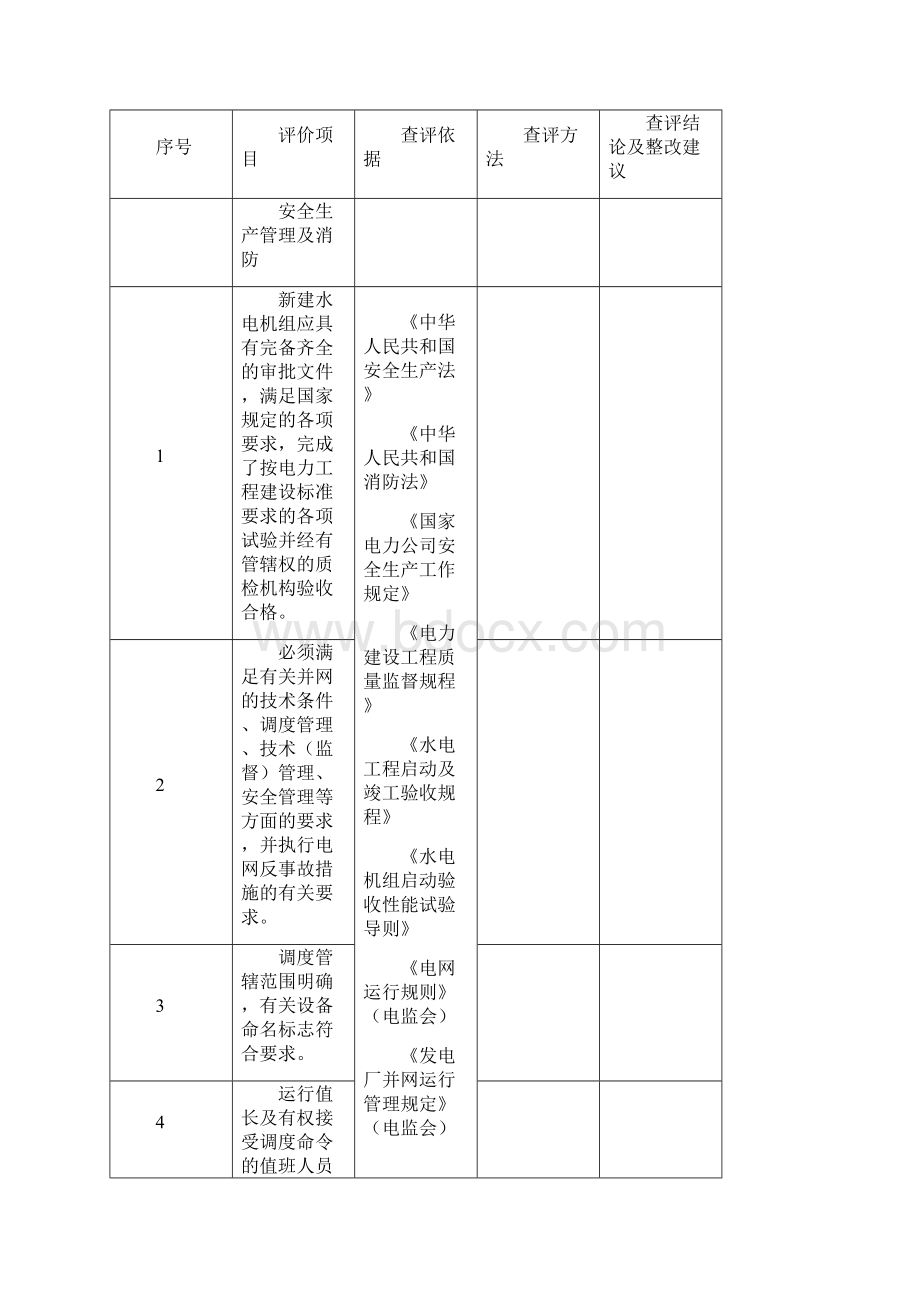 正式甘肃境内小Ⅰ型水电站并网安全性评价标准Word文档格式.docx_第3页