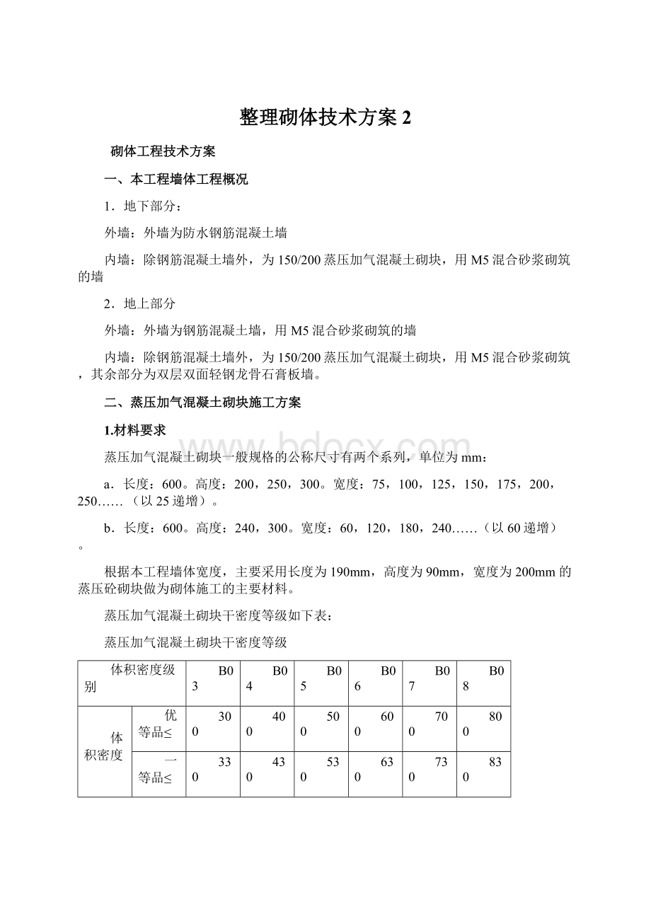 整理砌体技术方案2Word格式.docx_第1页