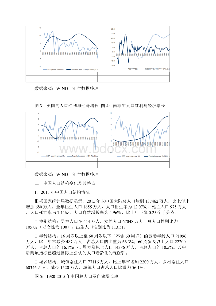 宏观专题报告人口红利人口流动与区域选择.docx_第2页