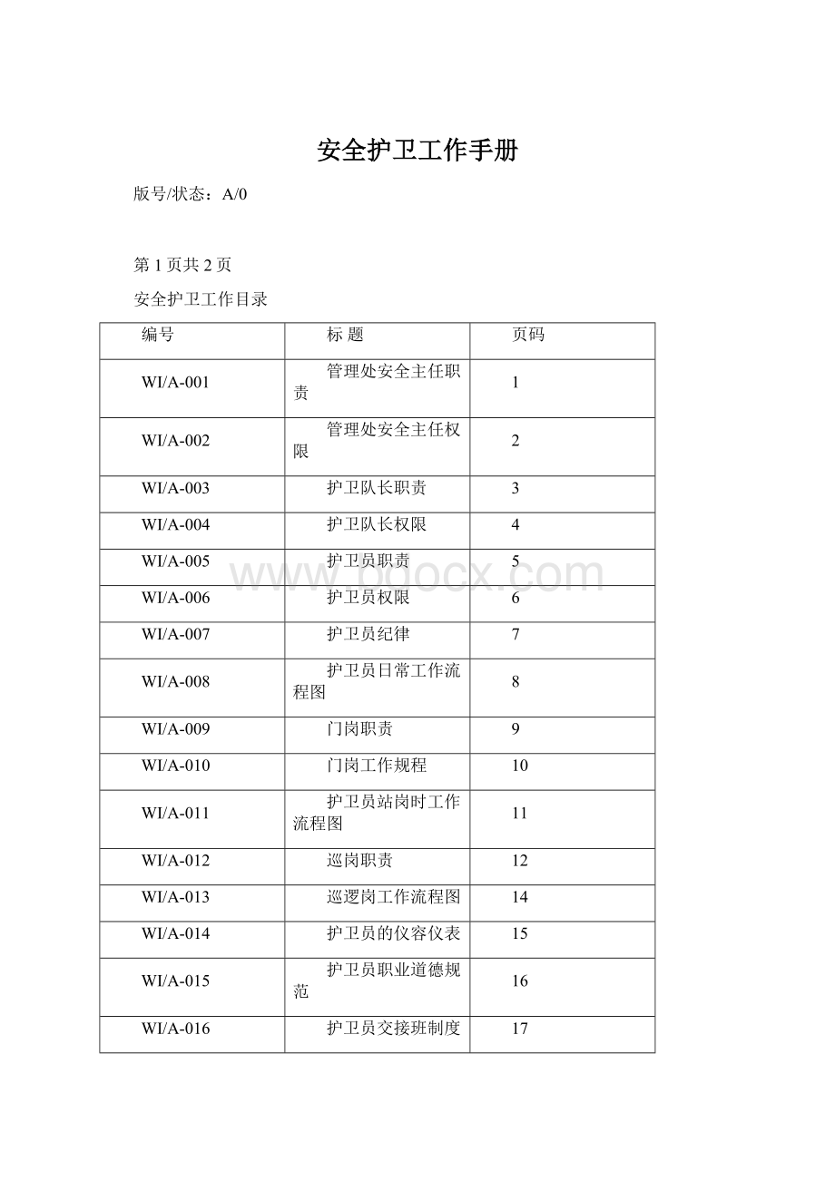 安全护卫工作手册.docx_第1页