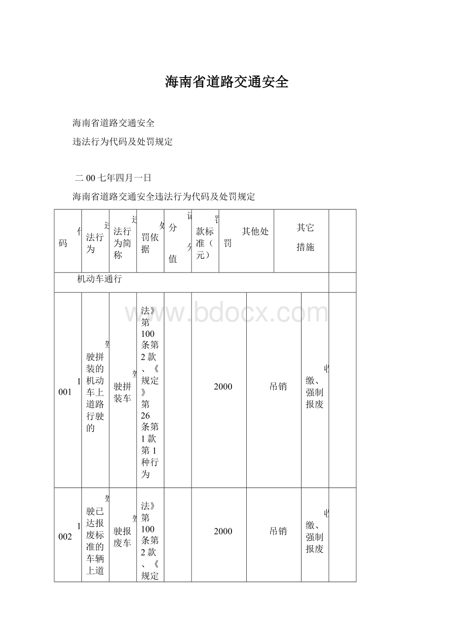 海南省道路交通安全.docx_第1页