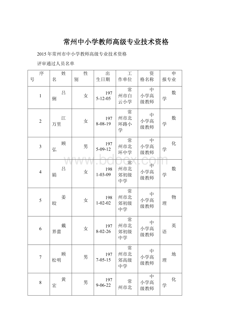 常州中小学教师高级专业技术资格.docx