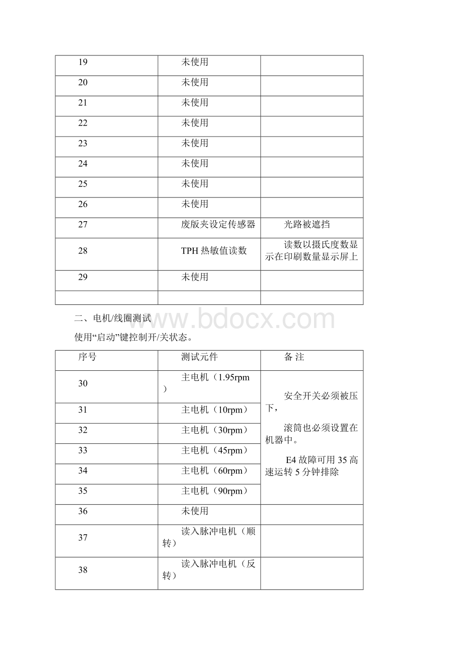 理想KS一体机维修资料Word文档下载推荐.docx_第2页