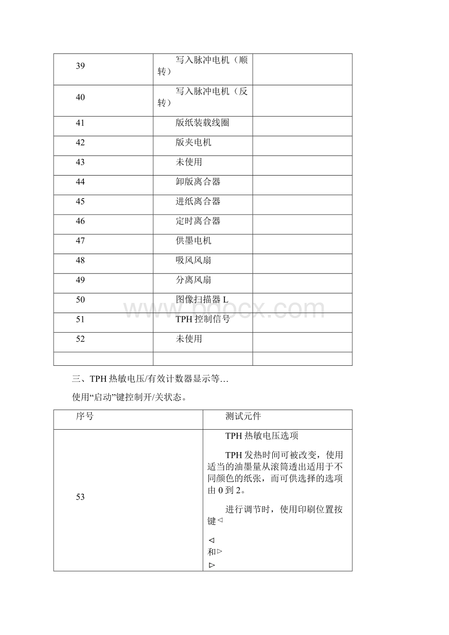 理想KS一体机维修资料Word文档下载推荐.docx_第3页