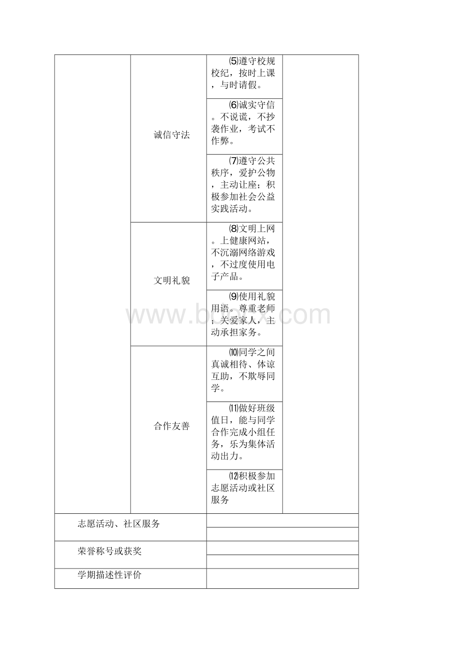 初中学生综合素质评价文档格式.docx_第2页