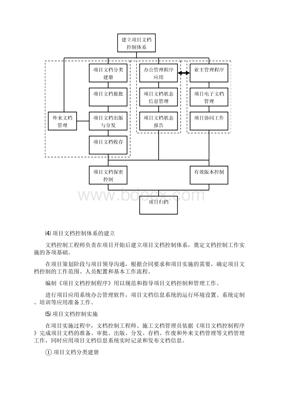 工程技术档案资料的管理.docx_第3页