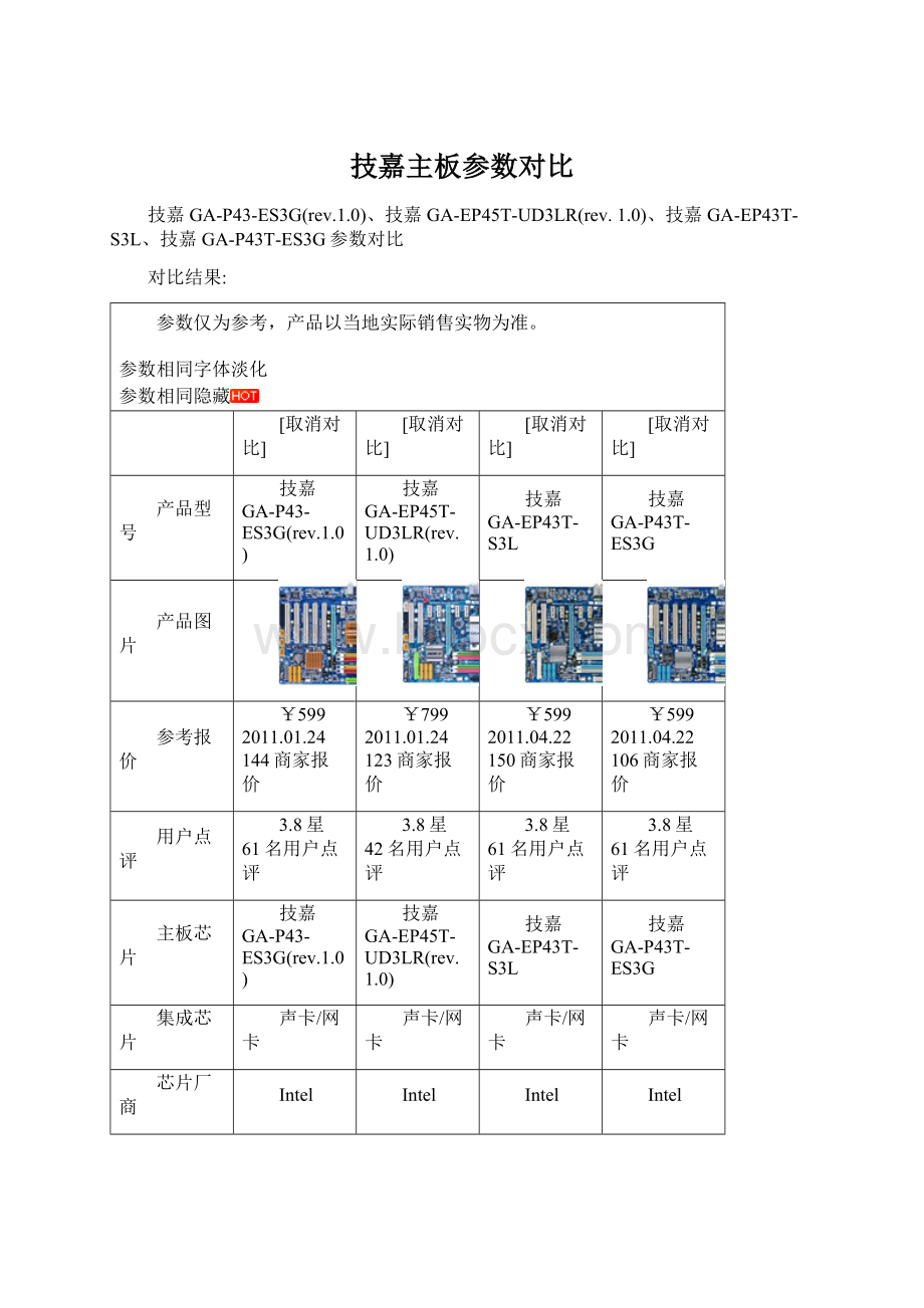 技嘉主板参数对比Word文档格式.docx