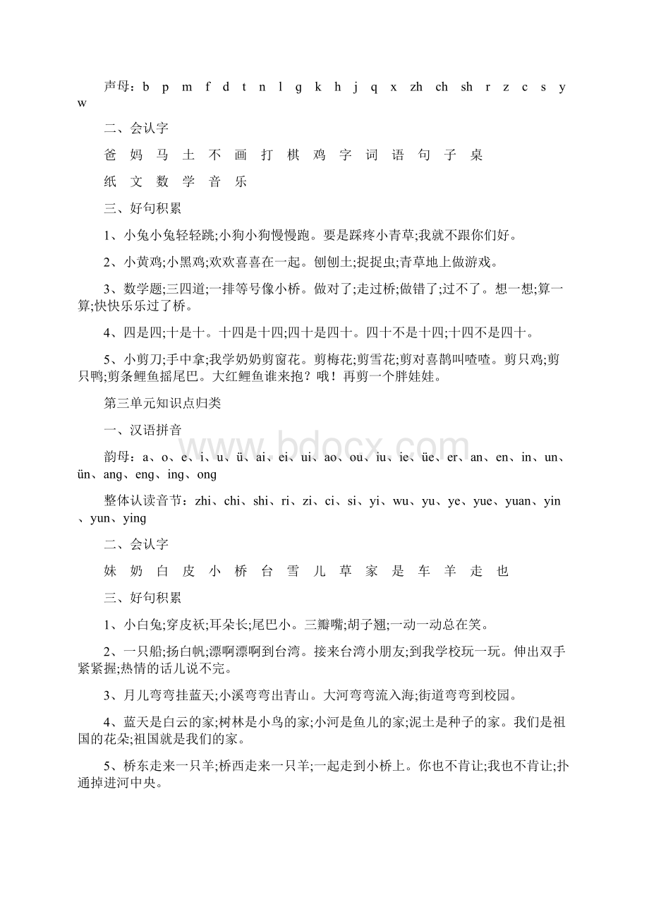 小学语文部编版一年级语文上册14单元期中知识点.docx_第2页