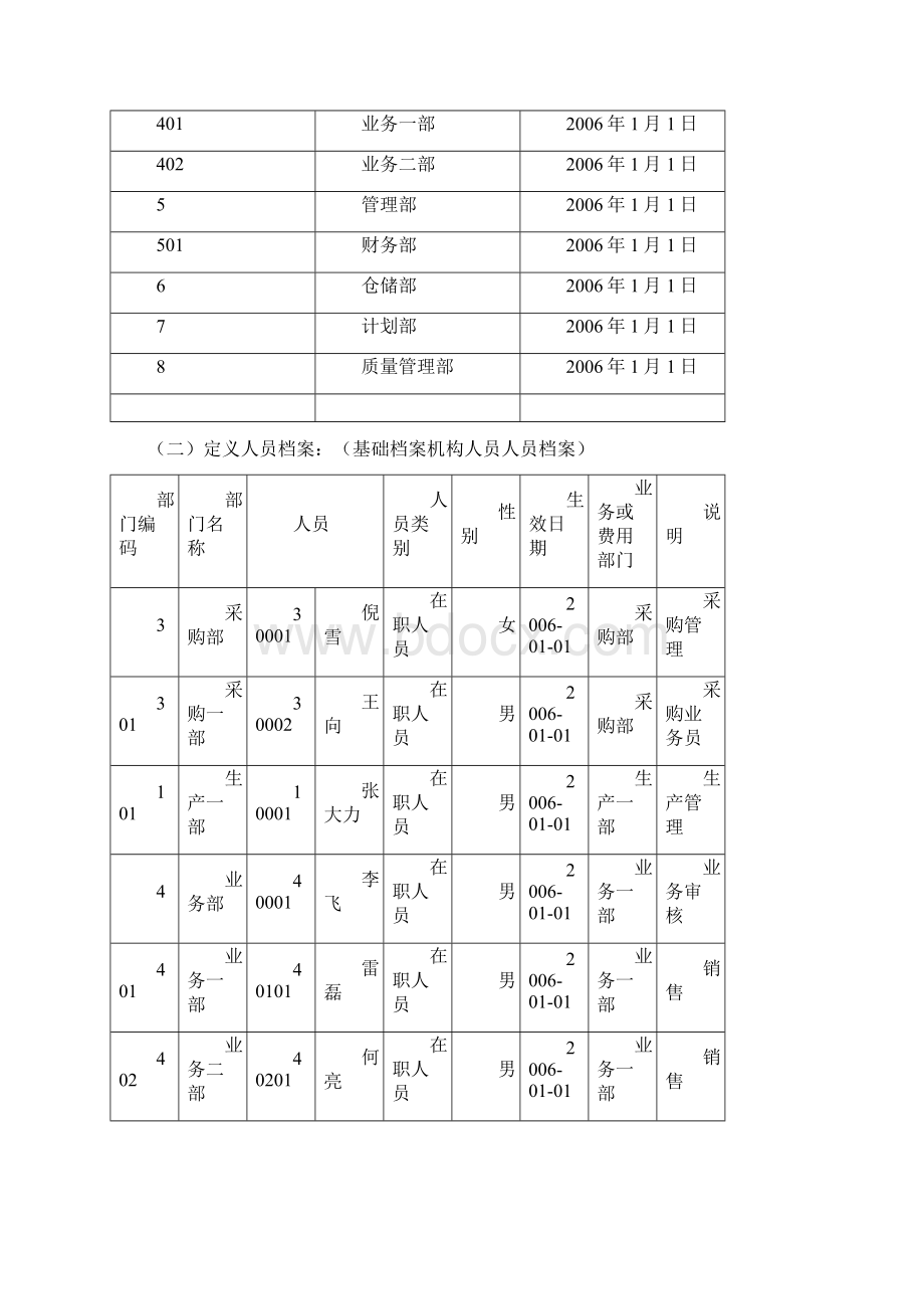 供应链案例.docx_第3页