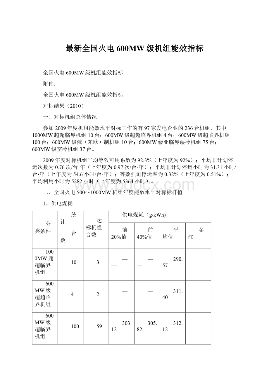 最新全国火电600MW级机组能效指标.docx