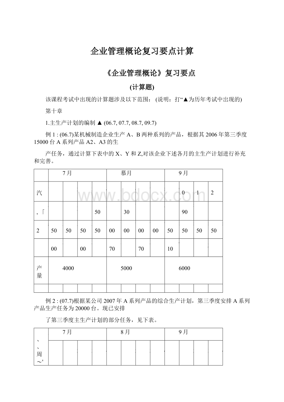 企业管理概论复习要点计算Word文档下载推荐.docx