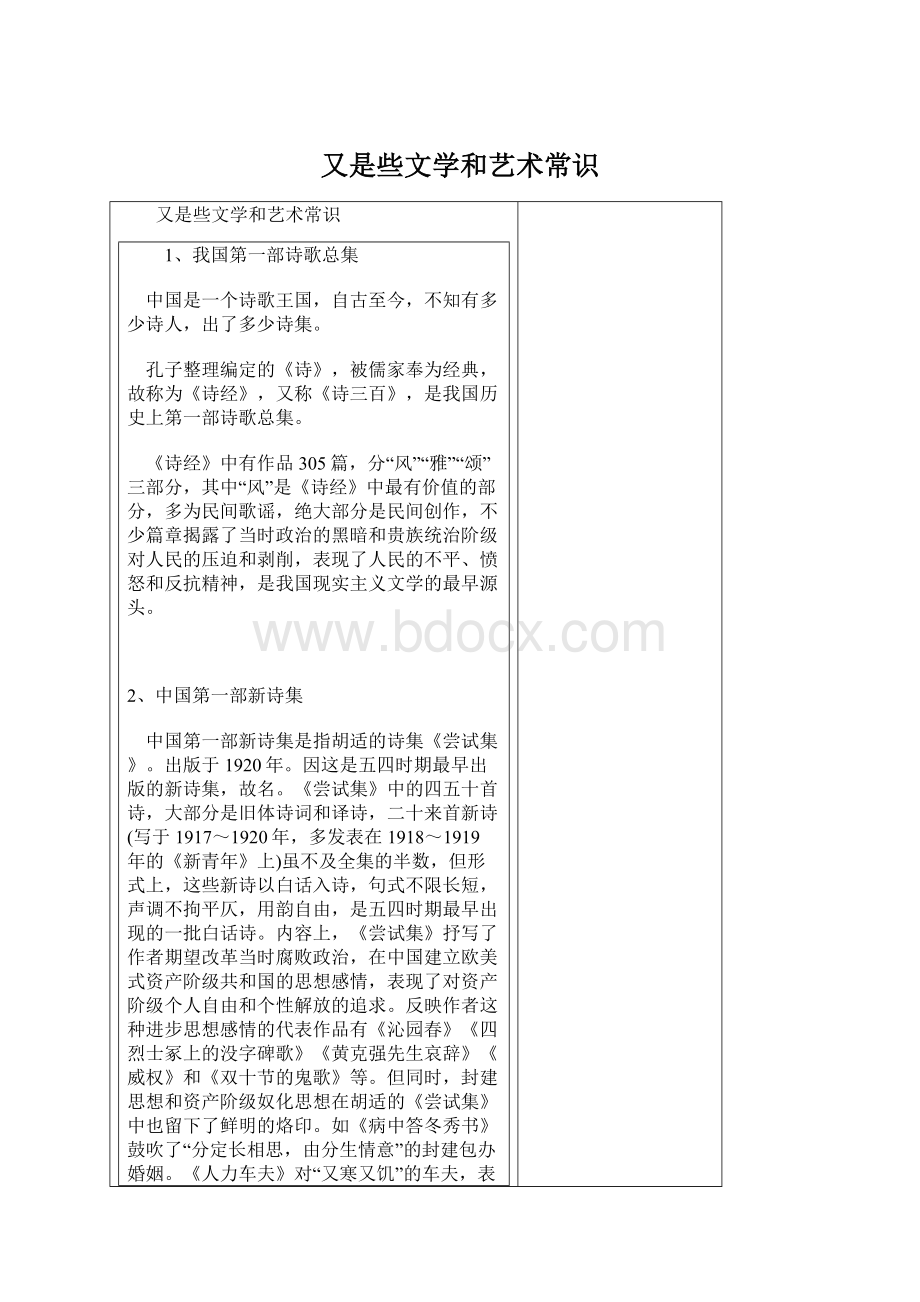 又是些文学和艺术常识文档格式.docx