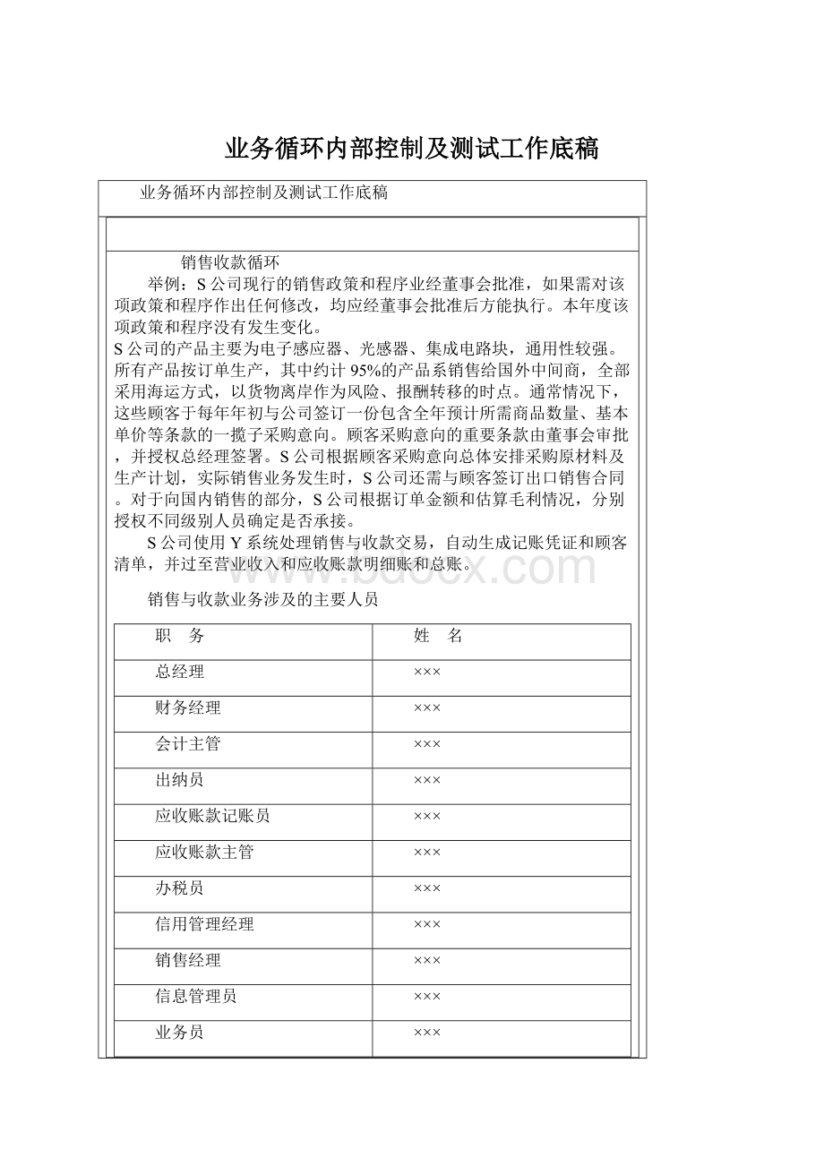 业务循环内部控制及测试工作底稿.docx