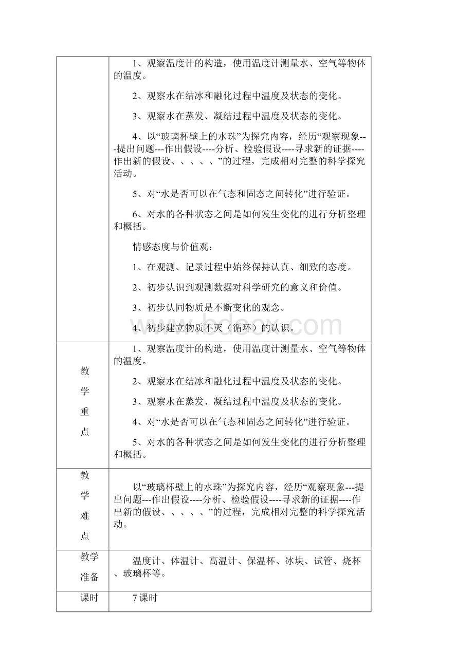 第二学期三年级科学第三期修正案Word文档下载推荐.docx_第2页