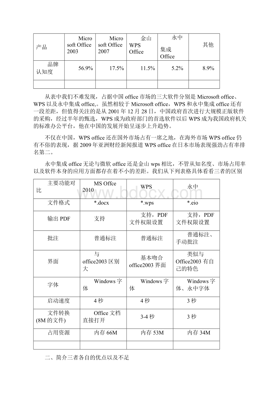 微软office WPS和永中office办公软件的差异.docx_第2页